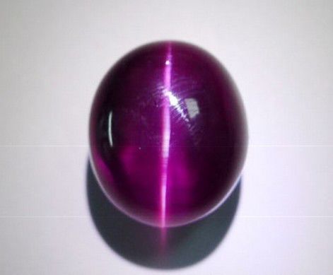 珠宝宝石鉴定专业怎么样,宝石鉴定方法详细讲解