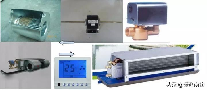 离心式冷水机组维保内容,离心式冷水机组维保方案