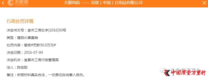 克缇：深陷起诉罚款与舆论的风口