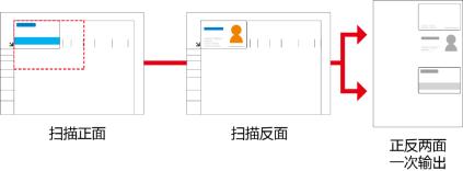 鏌凹鍗＄編鑳借揪306鎵撳嵃鏈虹殑ip鍦板潃,鏌凹鍗＄編鑳借揪266i鏂版満