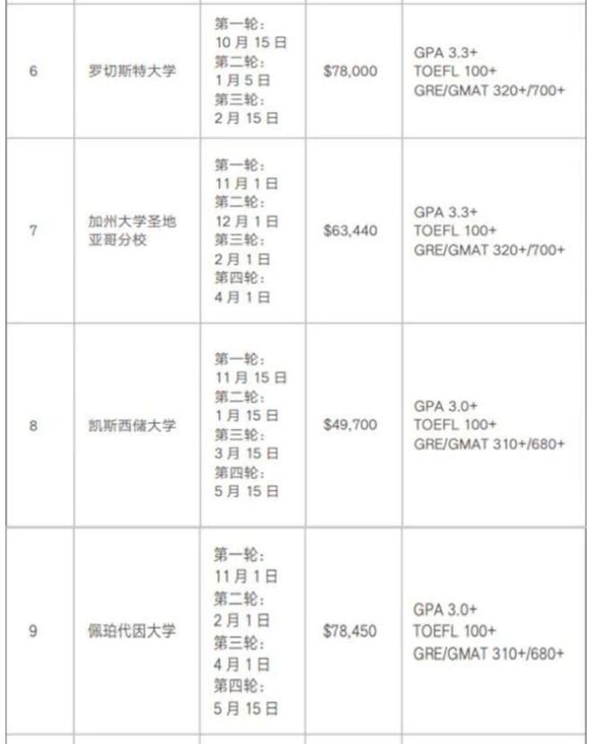 青岛天道教育,天道教育研学营