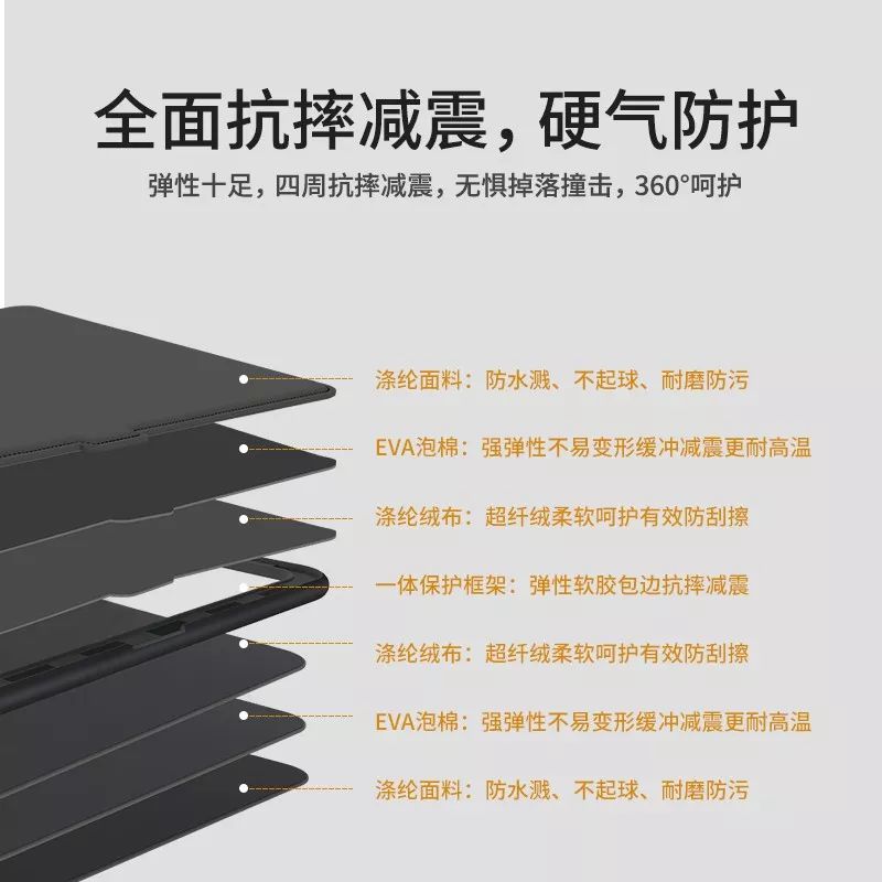 比macbookair轻的电脑,比macbookair还薄