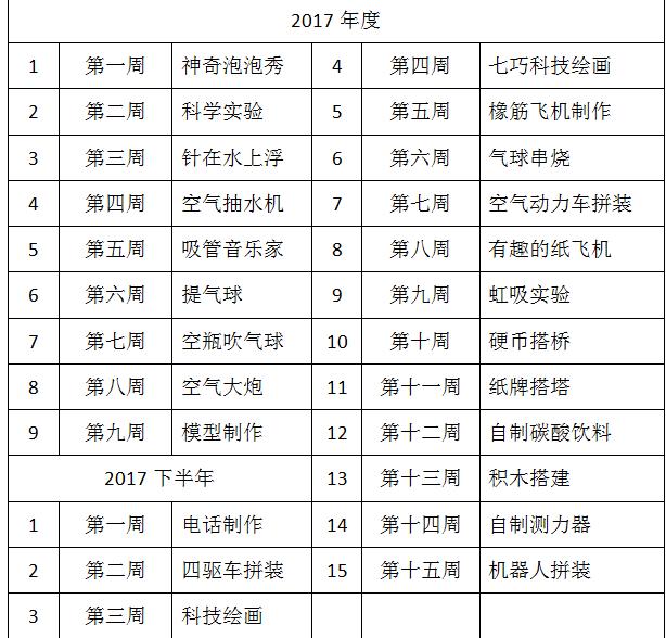 流动少年宫点亮山村孩子的艺术梦,小学流动少年宫活动