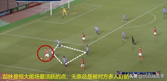 近几年广州恒大足球的发展模式,广州恒大足球最新处罚