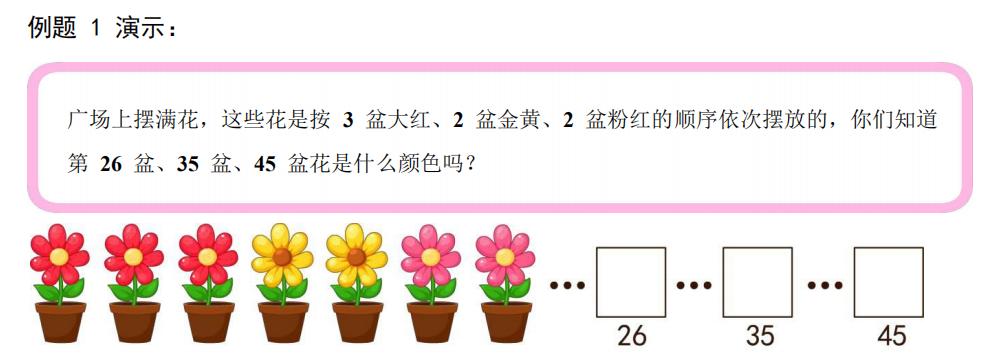二年级除法周期问题练习题,有余数除法解决周期问题教学反思