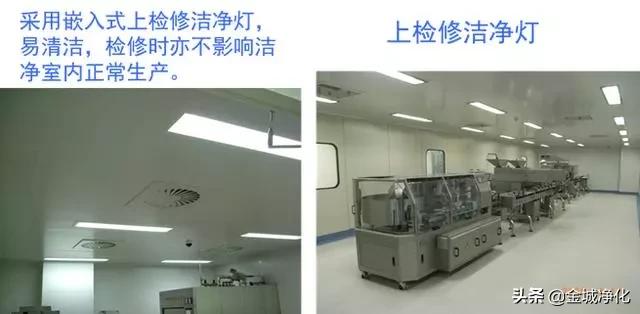 洁净室详解,洁净室门详解