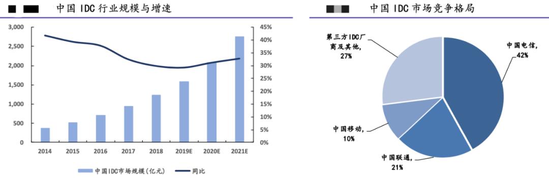 深挖app,深挖资源软件