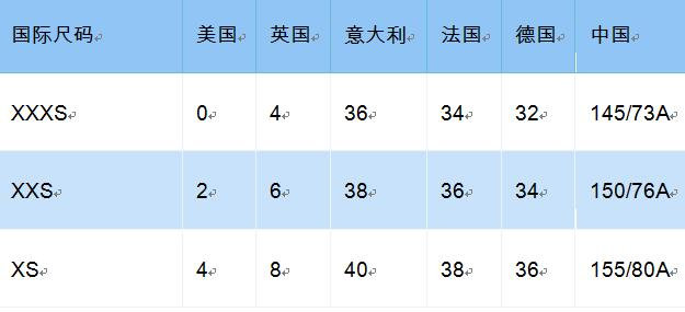 打折季扫货必备——衣服、鞋类中英尺码对照