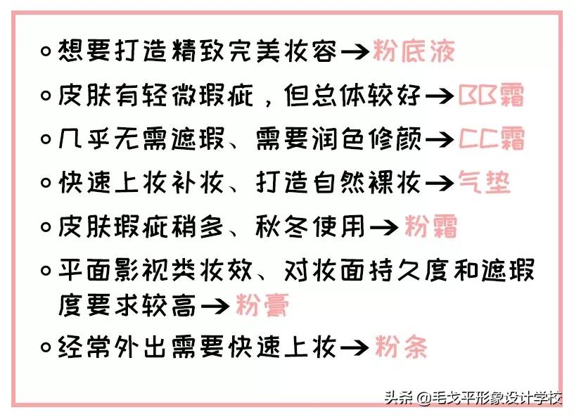 气垫粉底液bb霜cc霜哪个更好用,气垫cc霜和粉底液哪个好用