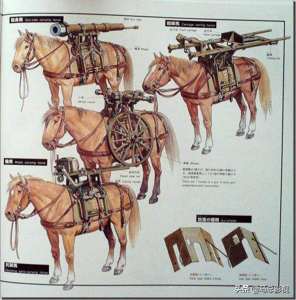 日本二战时期军用工具,二战日军陆兵装备