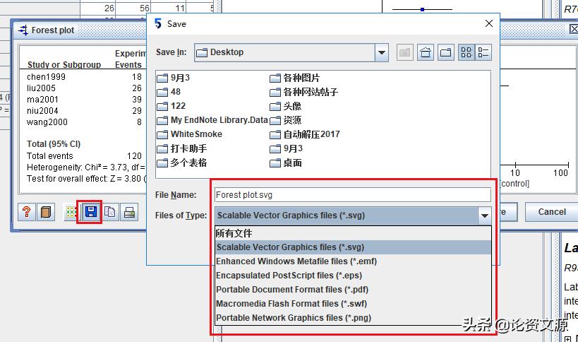 如何看meta分析森林图,meta分析是用哪些值做的森林图