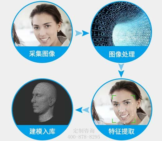 移动上门开户,移动网络开户操作流程