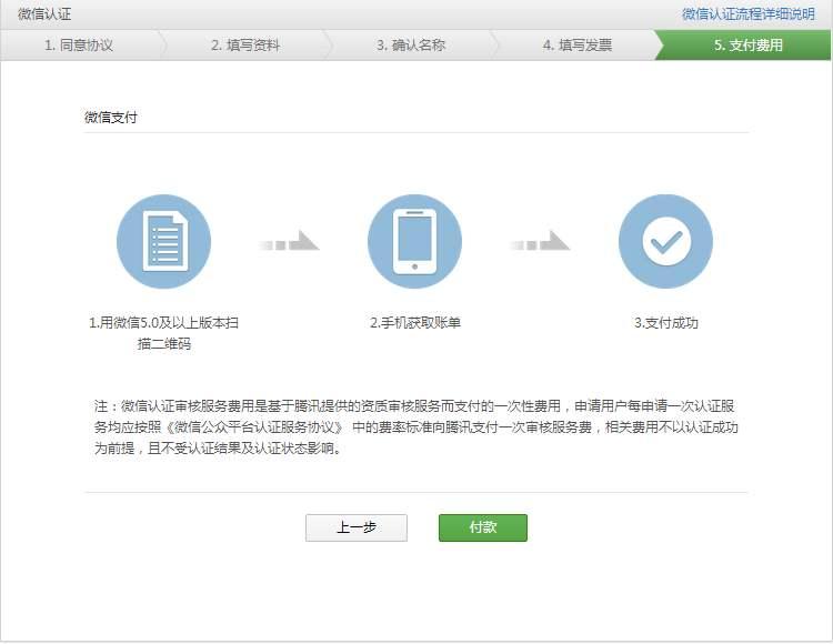 开发微信公众号与微信小程序费用,微信小程序开店详细流程