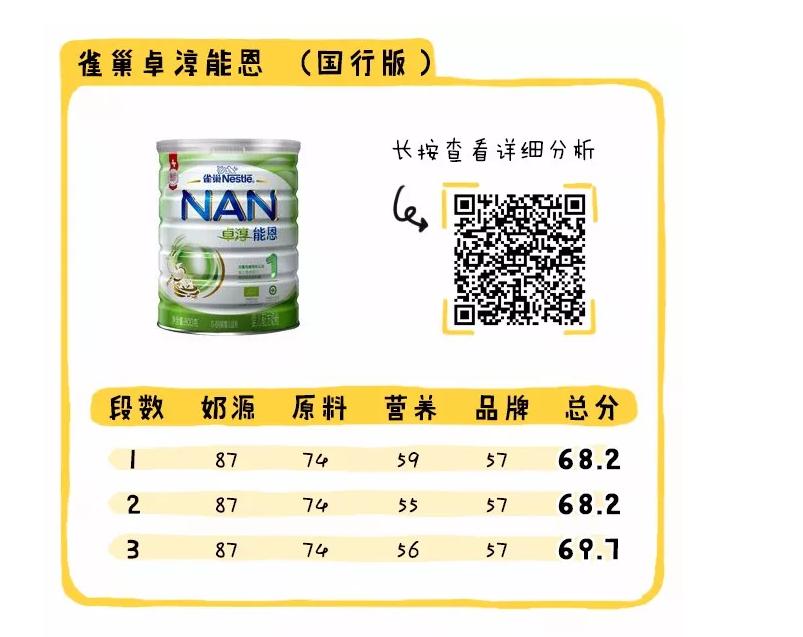 国行奶粉好还是海外版好,国行宝宝奶粉前十