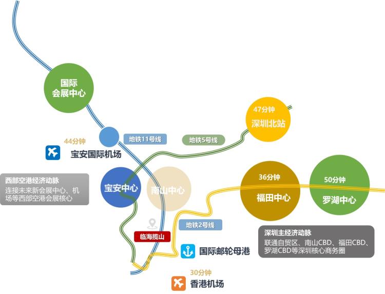 临海揽山公寓效果图,临海揽山公寓值得买吗