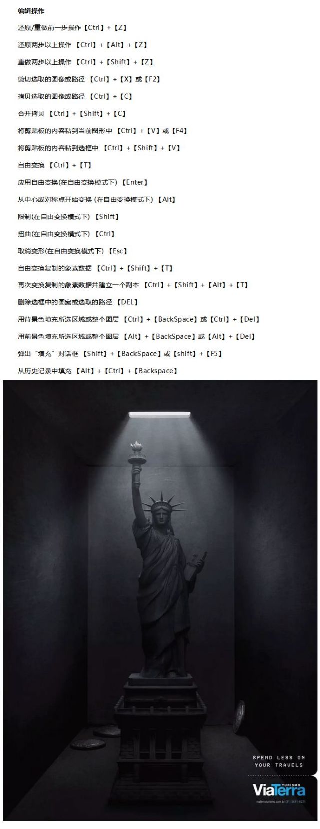 ps常用快捷键大全txt,ps常用快捷键大全表格