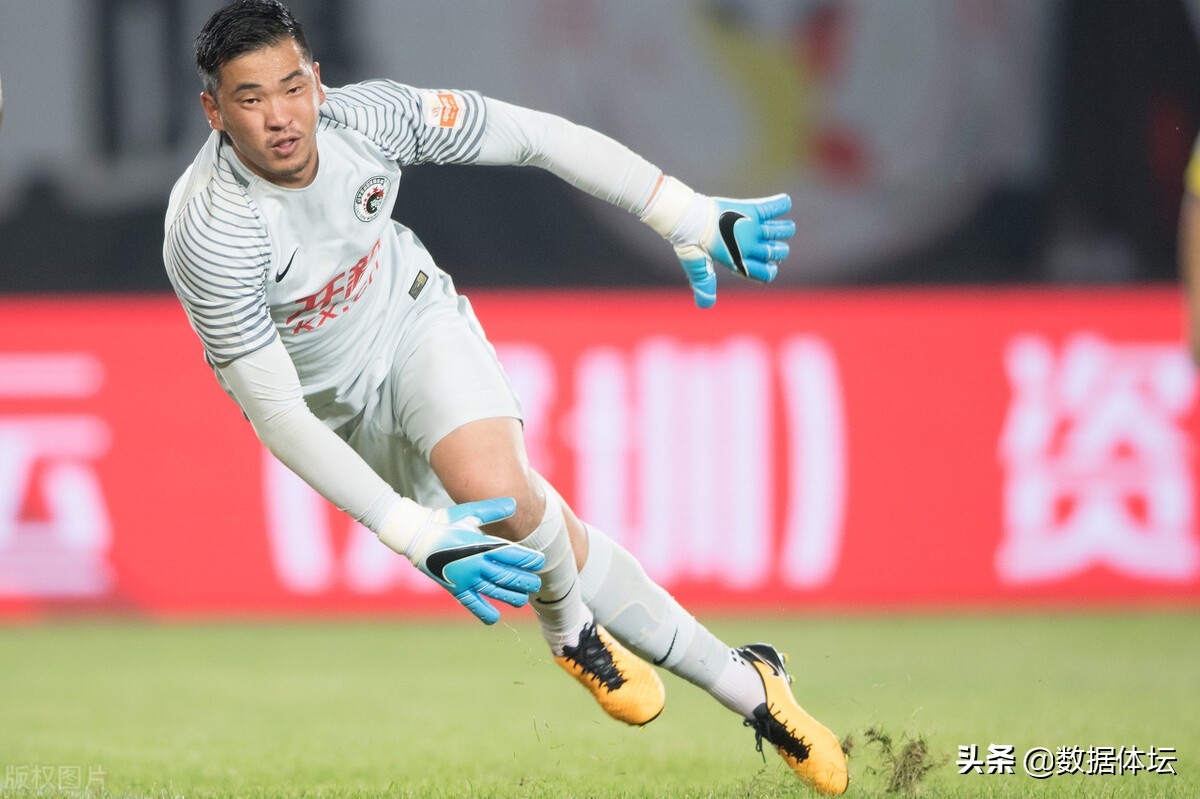 23年中超前五轮泰山队拿了多少分,2024年中超前五轮武磊几次助攻