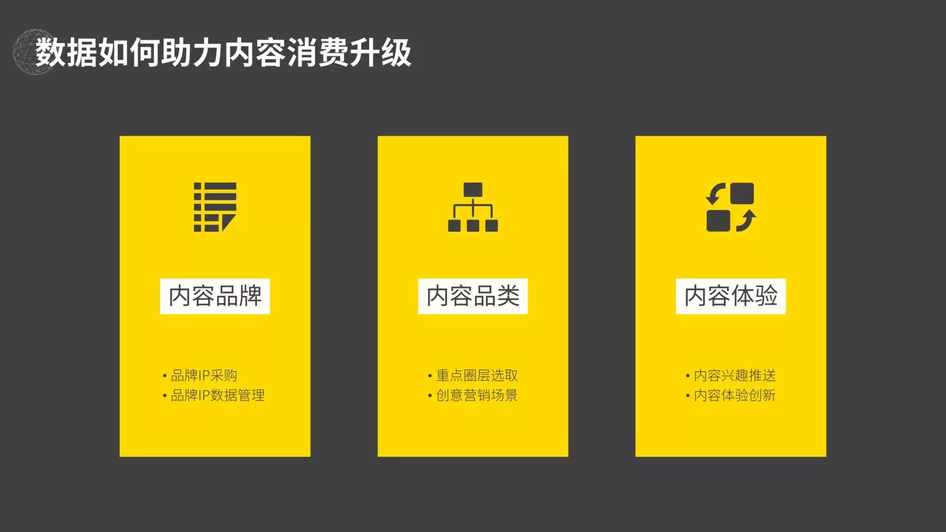 各种风格ppt制作技巧,ppt怎么拥有自己的风格