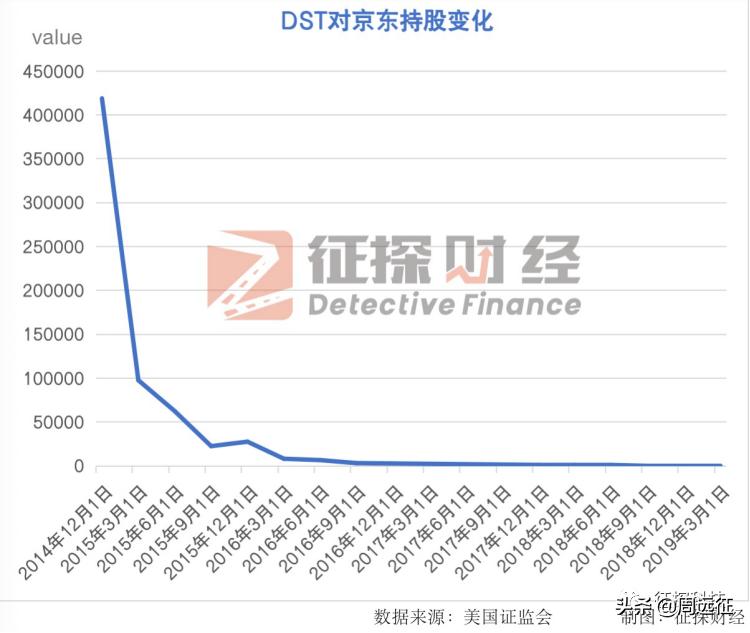 鏁欏煿宸ㄥご鐜扮姸,鏁欏煿甯傚満椋庢毚