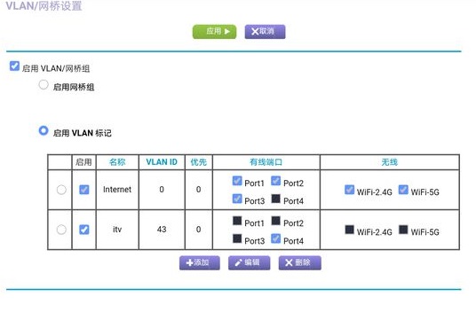 一根网线如何同时使用电视及网络,单根网线连接网络和电视