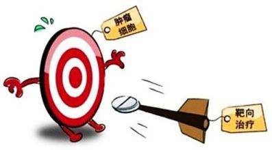 得了肺癌不痛需要靶向药吗,得了肺癌晚期真的没有希望了吗