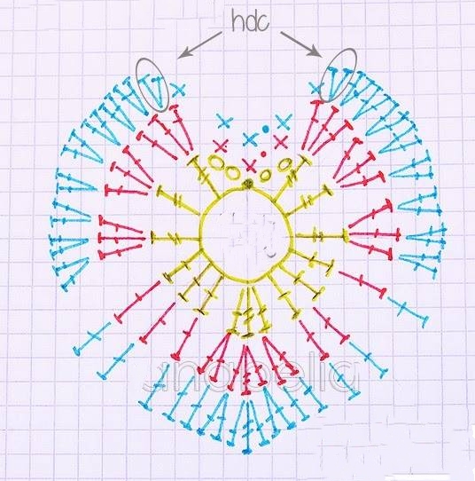 钩织创意汽车爱心挂件教程,毛线钩织汽车挂件饰品