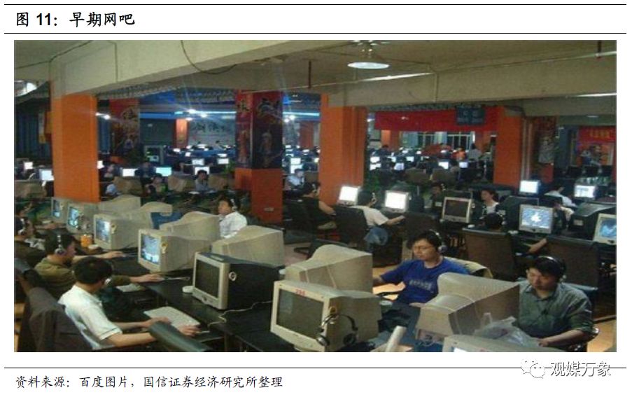 网吧的发展现状与前景如何,你多久没去过网吧了