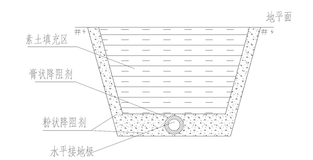 高压架空输电线路采取的防雷措施,输电线路如何防止雷击
