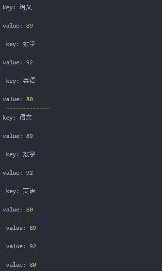 非常详细的基础讲解：Pythonfor循环及基础用法,较长建议收藏）