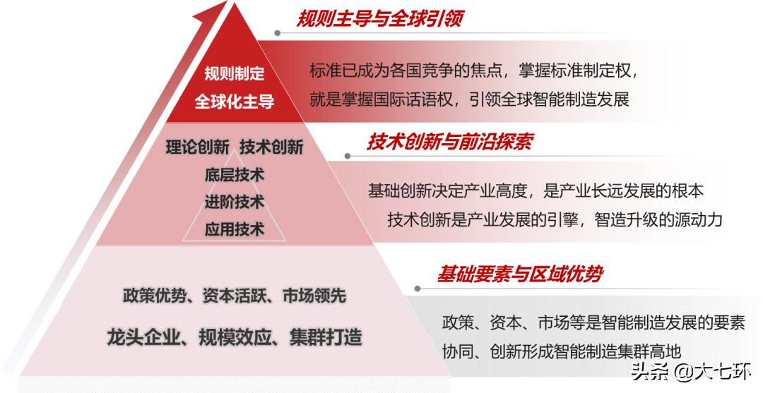 苏州制造业发展历程,最牛地级市苏州