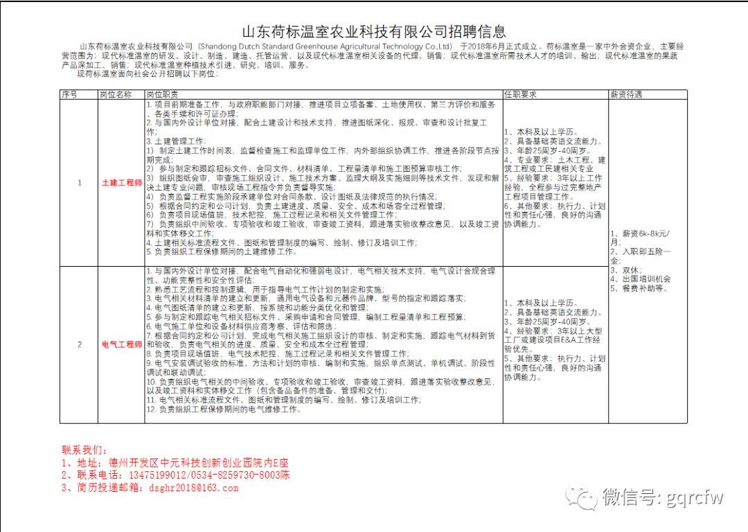国庆人才需求,国庆人才推介2019