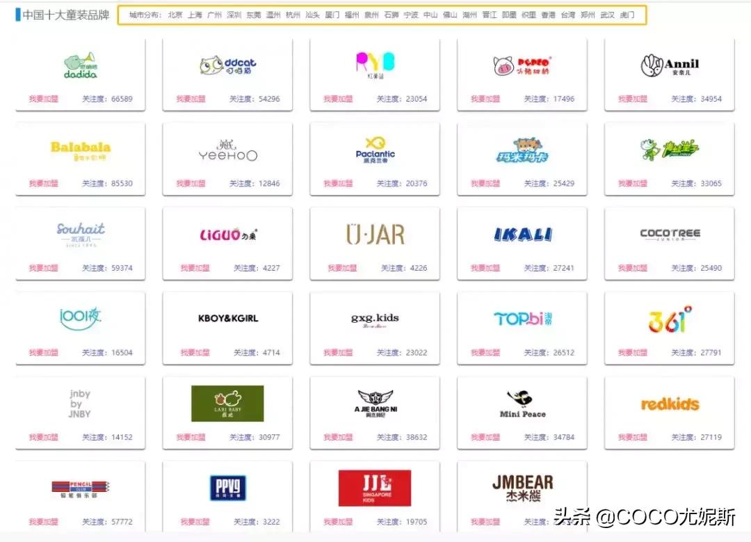 童装哪个类目比较好,童装网店怎么选择商品类目