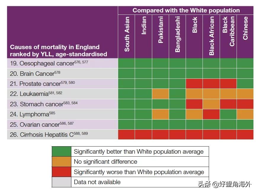 英国的现状视频,英国华人讲述真实伦敦现状