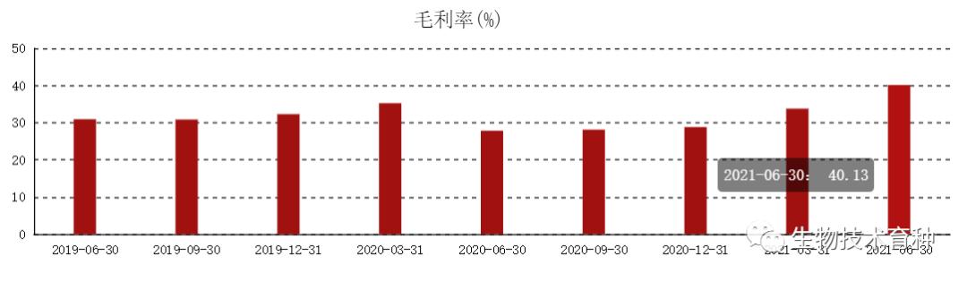 登海种业2019年玉米价格,登海种业有玉米吗