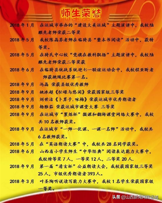 回眸成长展望新年小学一年级,双塔小学2019