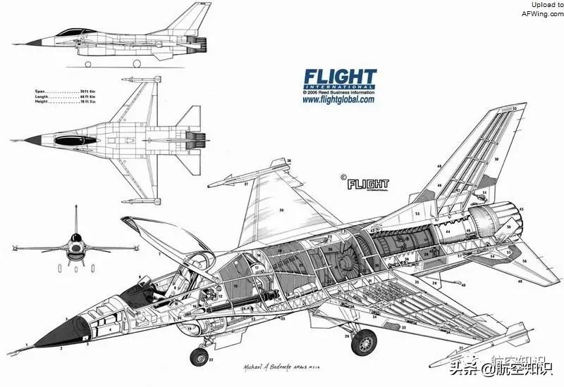 空军军品收藏,90年代美国空军装备