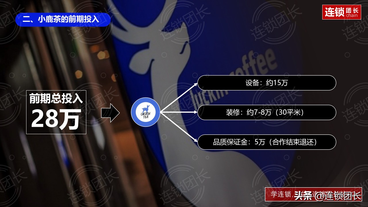 深度解读百果园海澜之家加盟模式,小鹿茶百果园招商加盟