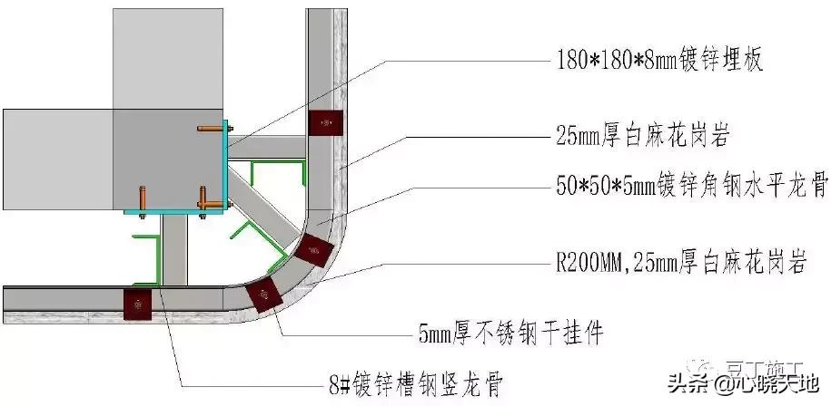 中建装饰装修工程细部做法图册,建筑工程装饰装修优秀做法