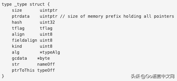 深度好文|面试大厂Go职位会问到的map知识点