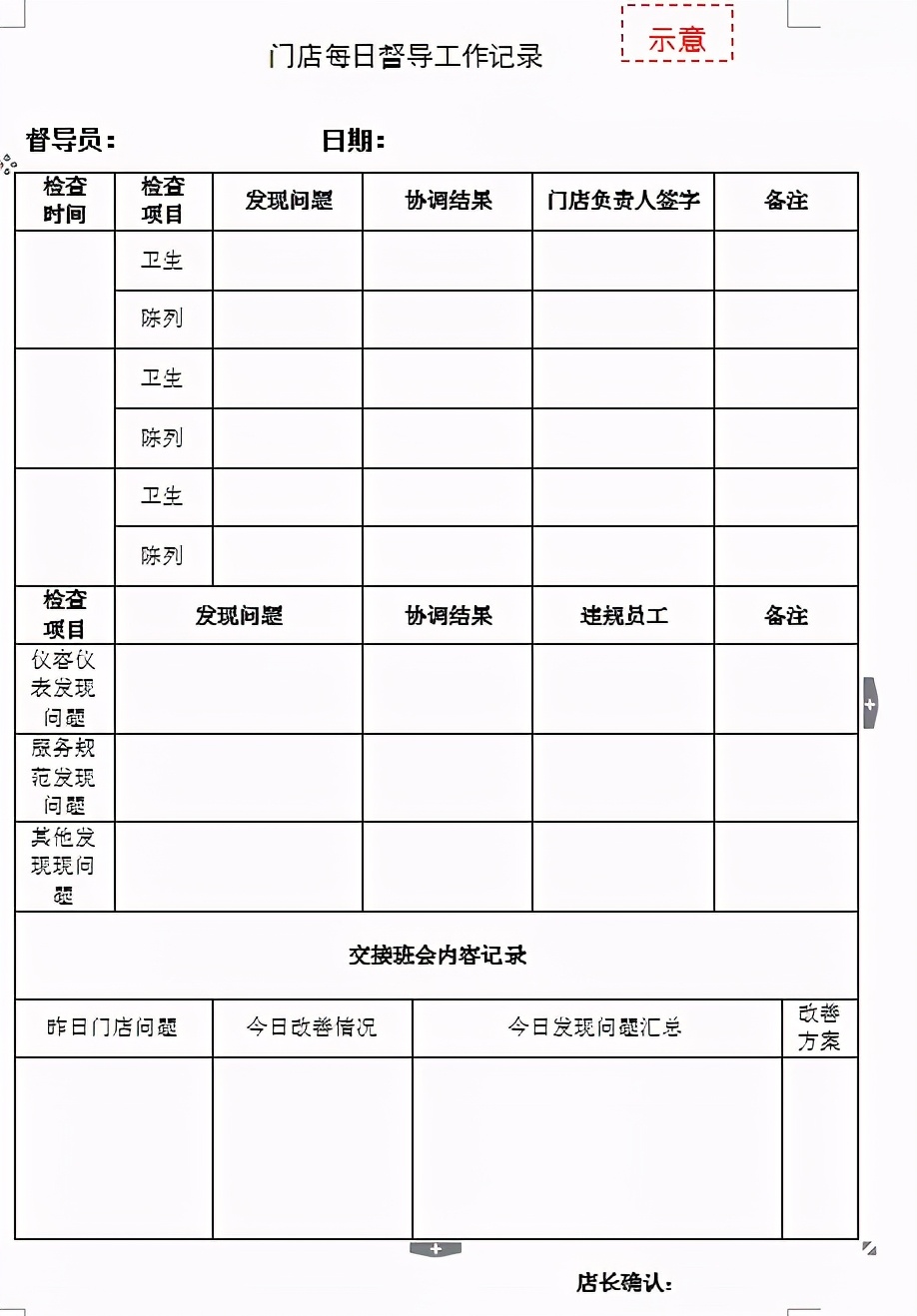 连锁门店如何做管理,连锁门店督导体系设计