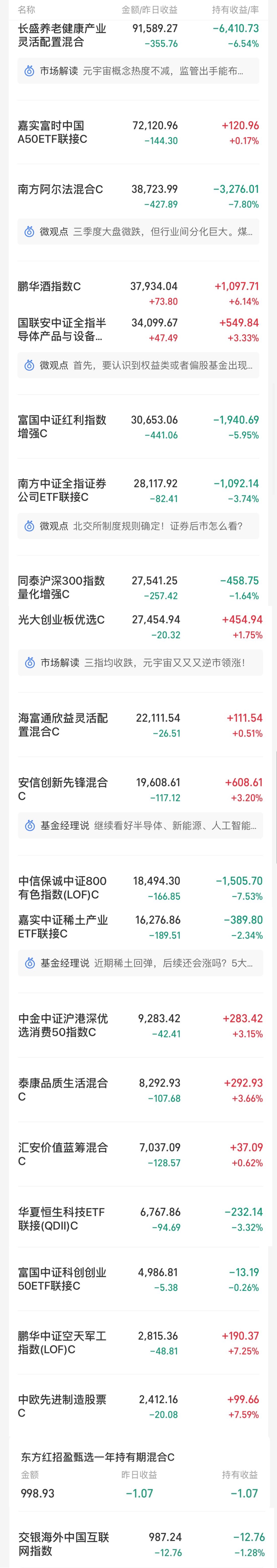 防御战的基本战法,防御操作方法