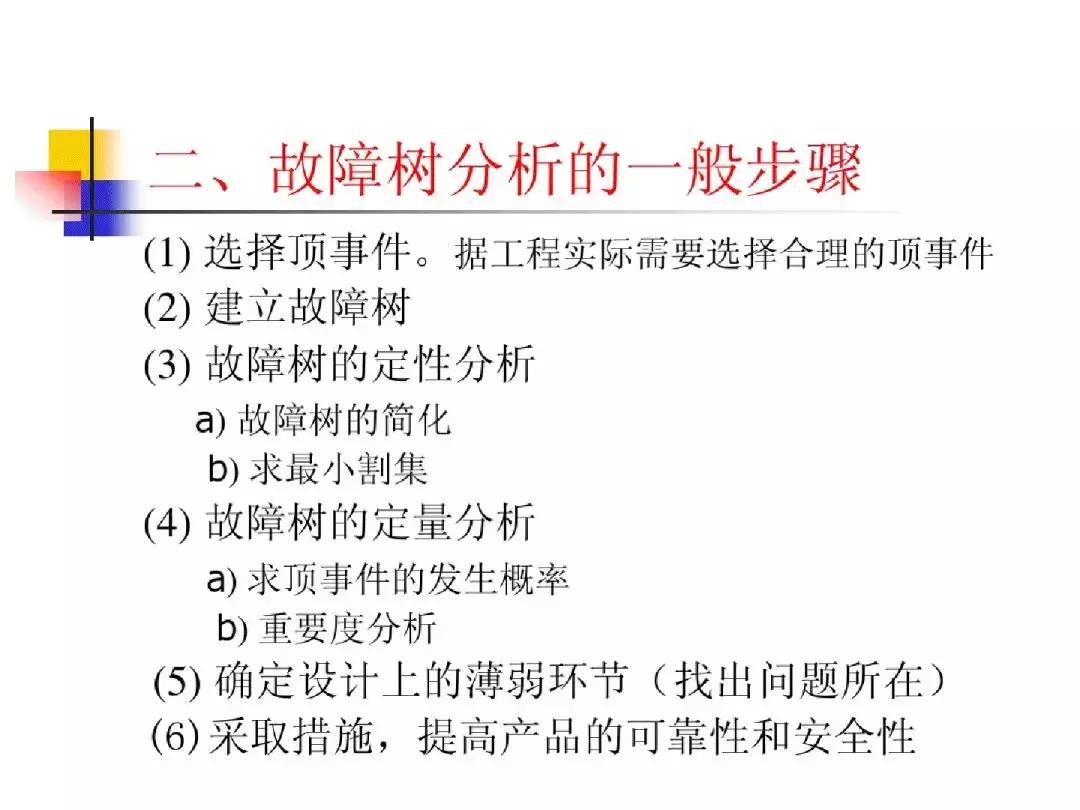 故障树分析法的优缺点,故障树分析法例子
