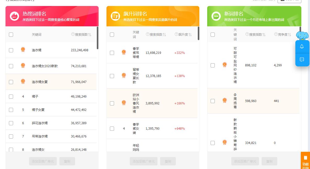 淘宝找关键词的10种方法,淘宝标题关键词是什么意思