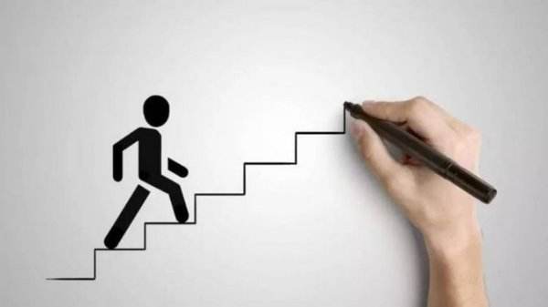 从这7本书开始提高职场沟通能力,职场中的沟通技巧的书籍