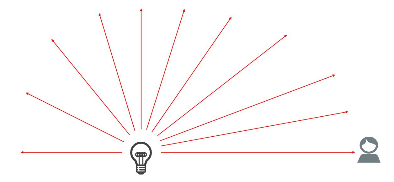 至今为止最好的5g科普,最成熟的5g技术