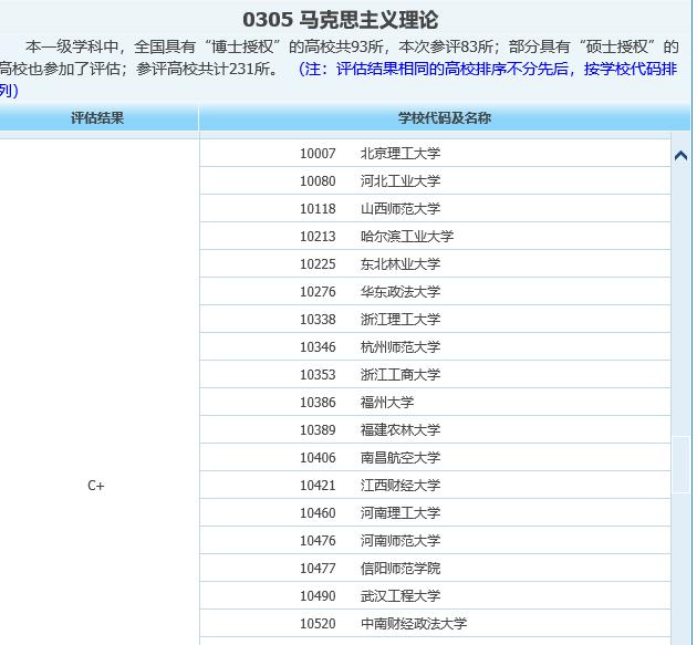 河南理工大学的安全工程专业,河南理工大学适合女生的专业