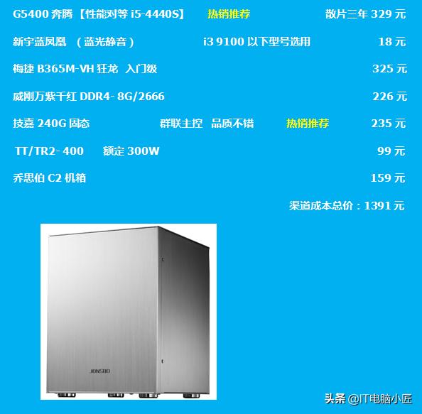 设计电脑选cpu,做电脑设计用什么cpu