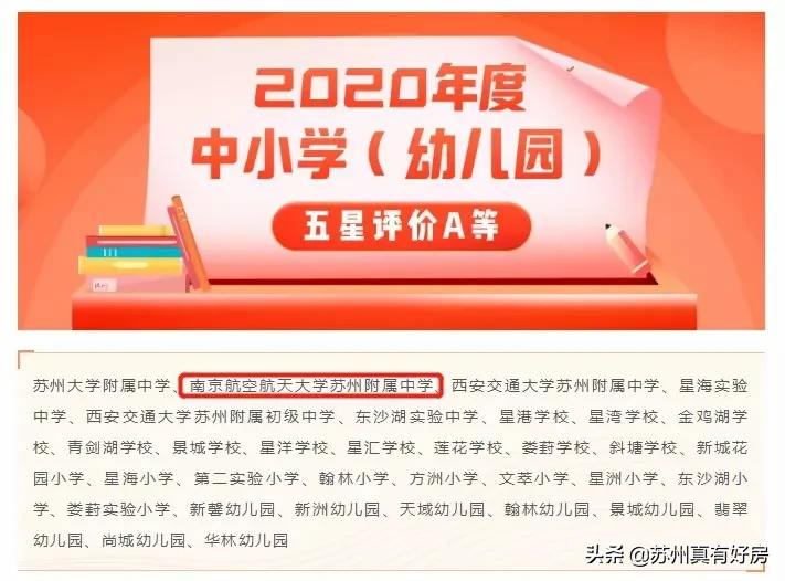 苏州园区还能买吗,为什么买苏州园区