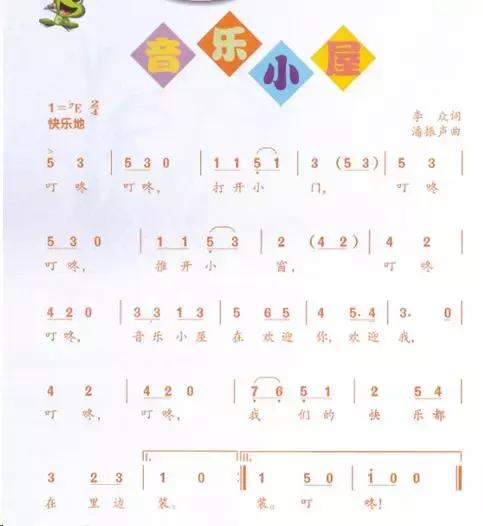 鐩存帴鎶勭殑鏁欒祫鏁欏璁捐,鑾峰鏁欏璁捐涓囪兘妯℃澘