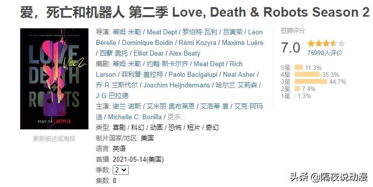 爱死机3豆瓣评分,爱死机第十八集豆瓣